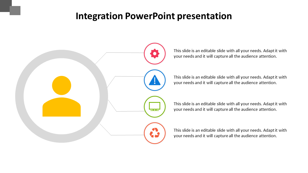 Integration PowerPoint presentation